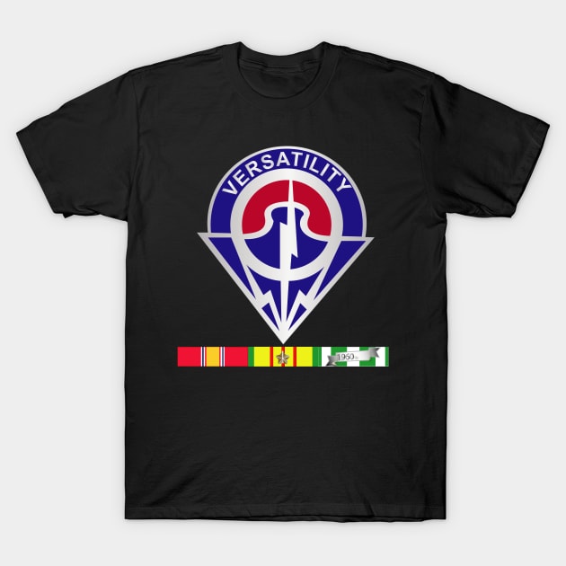 14th Aviation Battalion w SVC wo Txt T-Shirt by twix123844